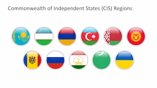 Clinical trials in the Commonwealth of the Independent States